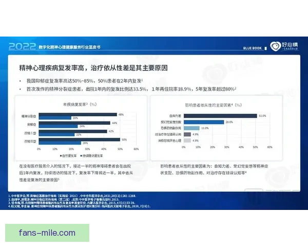 2026世界杯官方宣布为每位参赛球员提供个性化心理疏导服务保障心理健康