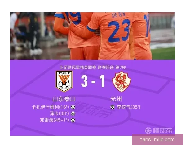 2026亚冠精英联赛光州FC力克武里南联勇夺关键胜利
