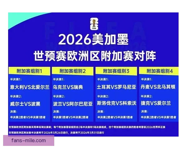 官方数字化赛事册解读与2026世界杯赛程球队数据全景指南