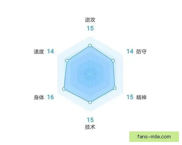 意甲赛场临场调整对比赛结果的影响与效果评估分析